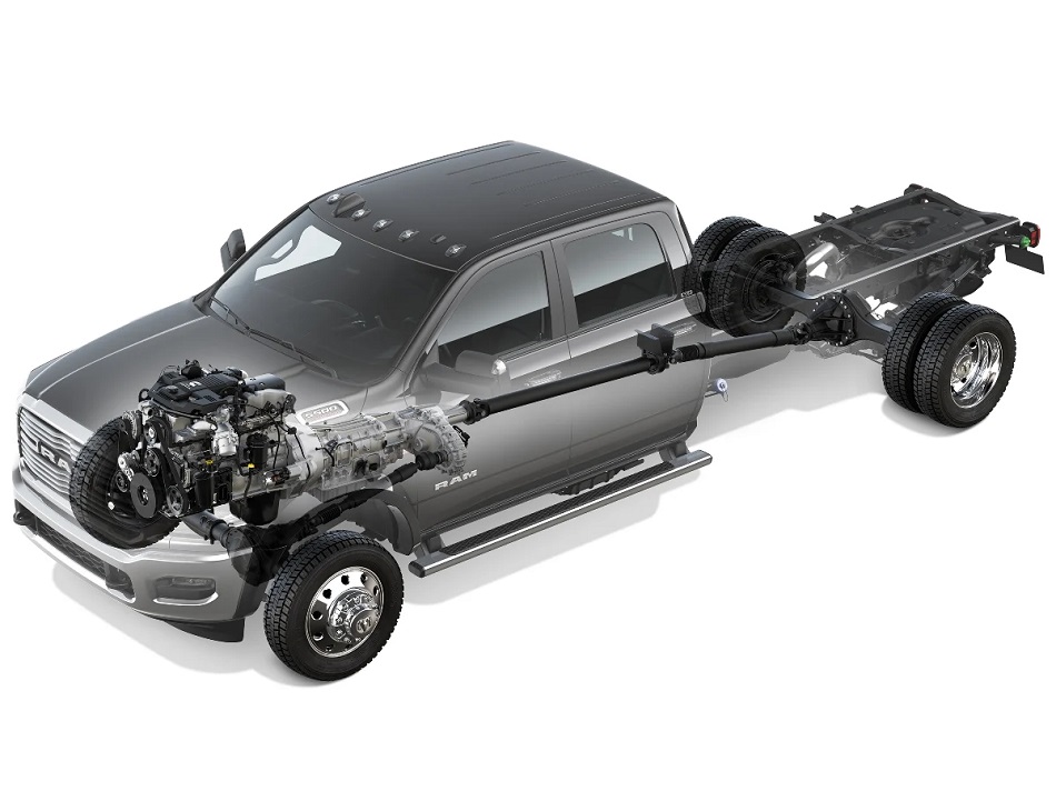 Heart of Your Vehicle